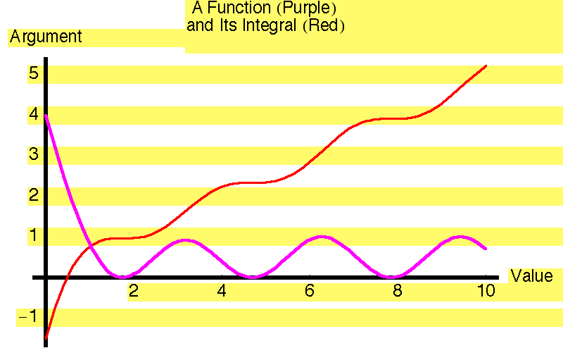 [Graphics:HTMLFiles/index_14.gif]