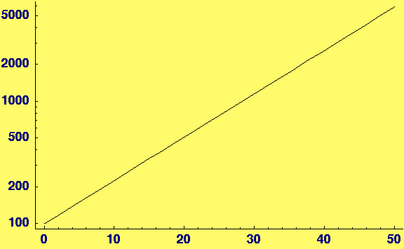 [Graphics:HTMLFiles/Lecture-05_18.gif]