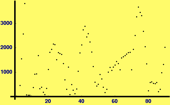 [Graphics:HTMLFiles/Lecture-05_19.gif]