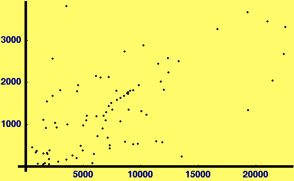 [Graphics:HTMLFiles/Lecture-05_21.gif]