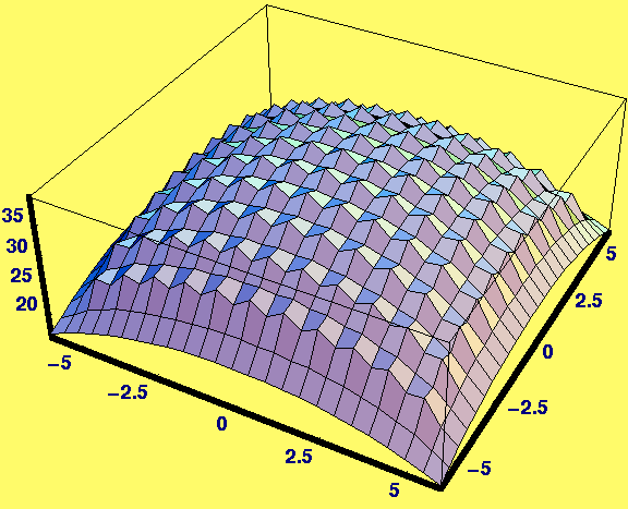 [Graphics:HTMLFiles/Lecture-05_23.gif]