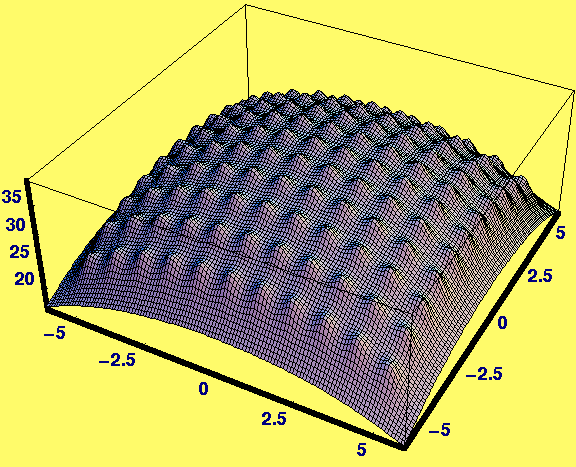 [Graphics:HTMLFiles/Lecture-05_24.gif]