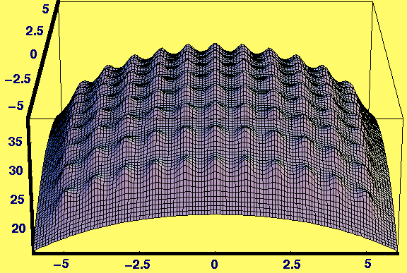 [Graphics:HTMLFiles/Lecture-05_25.gif]