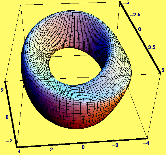 [Graphics:HTMLFiles/Lecture-12_193.gif]