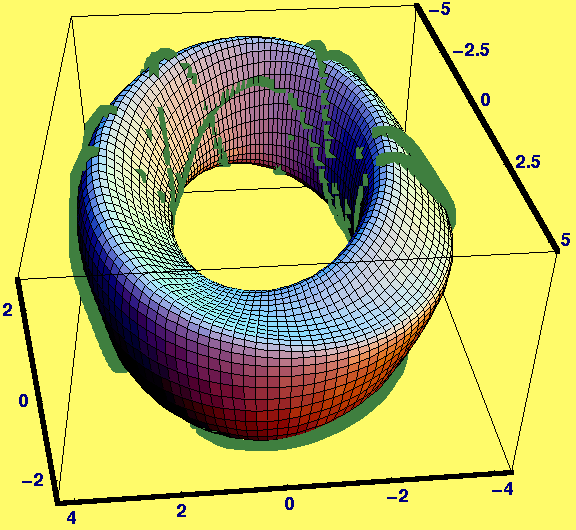 [Graphics:HTMLFiles/Lecture-12_199.gif]