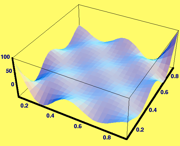 [Graphics:HTMLFiles/Lecture-12_205.gif]