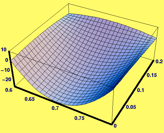 [Graphics:HTMLFiles/Lecture-12_206.gif]