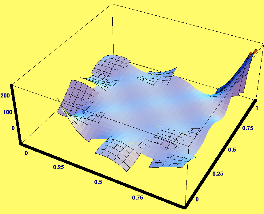 [Graphics:HTMLFiles/Lecture-12_208.gif]