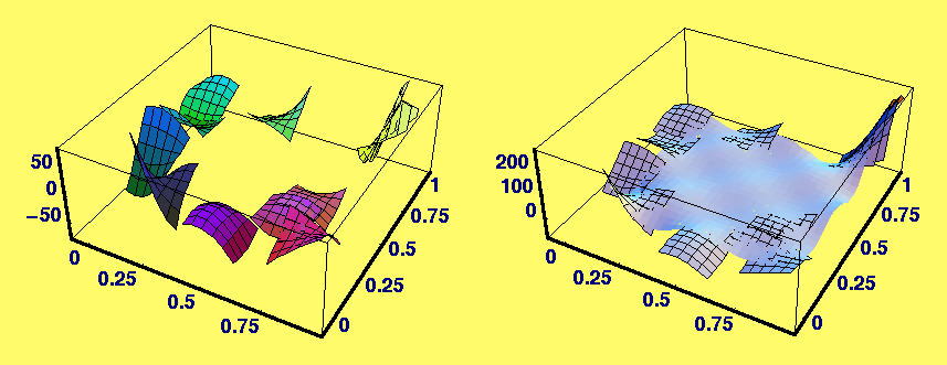 [Graphics:HTMLFiles/Lecture-12_209.gif]