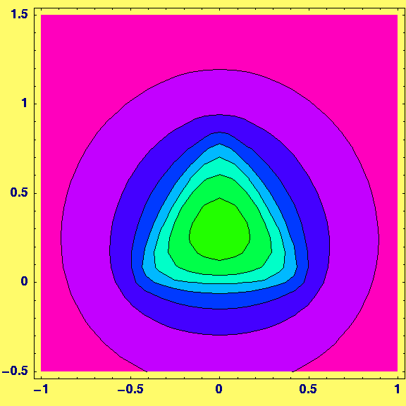 [Graphics:HTMLFiles/Lecture-14_41.gif]