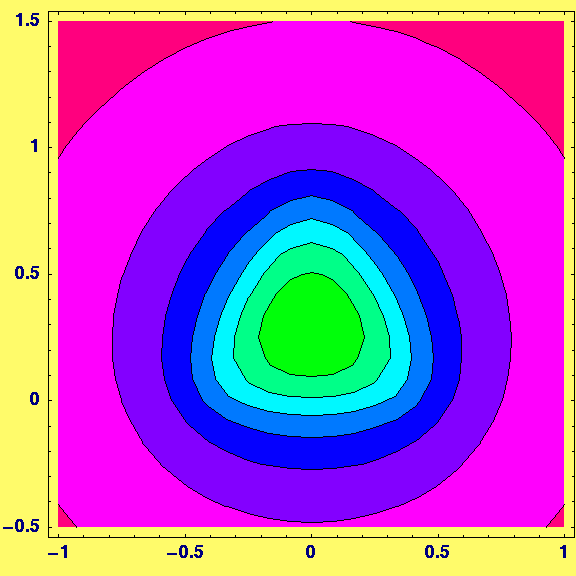 [Graphics:HTMLFiles/Lecture-15_5.gif]