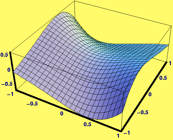 [Graphics:HTMLFiles/Lecture-15_6.gif]