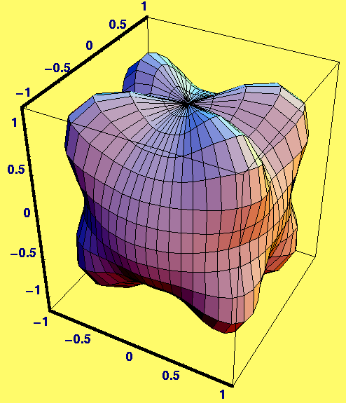 [Graphics:HTMLFiles/Lecture-15_74.gif]