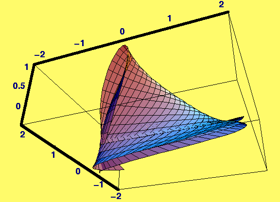 [Graphics:HTMLFiles/Lecture-15_8.gif]