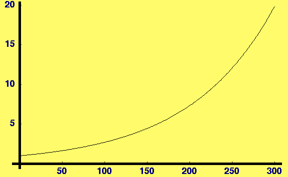 [Graphics:HTMLFiles/Lecture-19_1.gif]