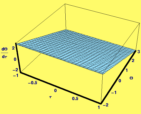 [Graphics:HTMLFiles/Lecture-19_11.gif]