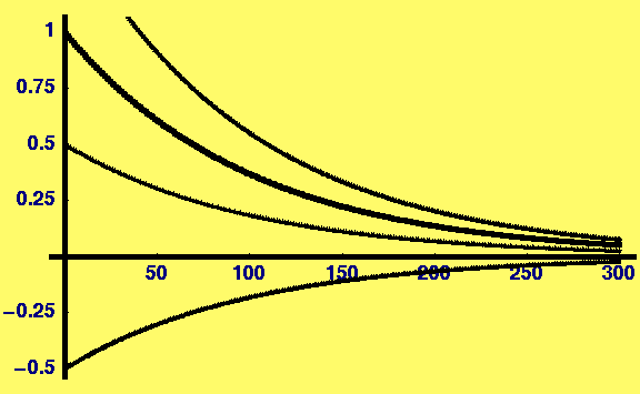 [Graphics:HTMLFiles/Lecture-19_3.gif]