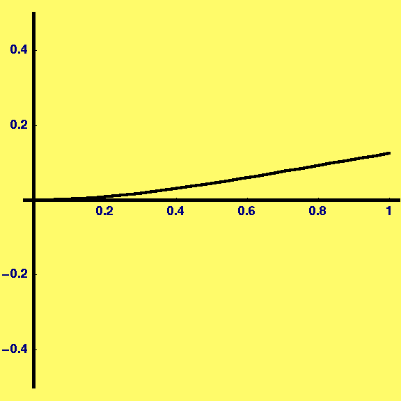 [Graphics:HTMLFiles/Lecture-21_15.gif]