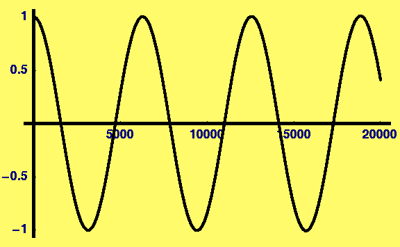 [Graphics:HTMLFiles/Lecture-21_2.gif]