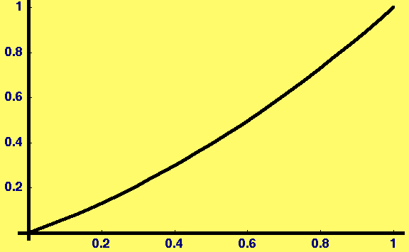 [Graphics:HTMLFiles/Lecture-22_6.gif]