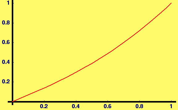 [Graphics:HTMLFiles/Lecture-22_7.gif]