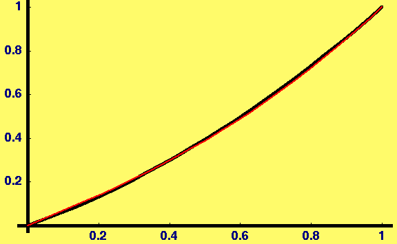 [Graphics:HTMLFiles/Lecture-22_8.gif]