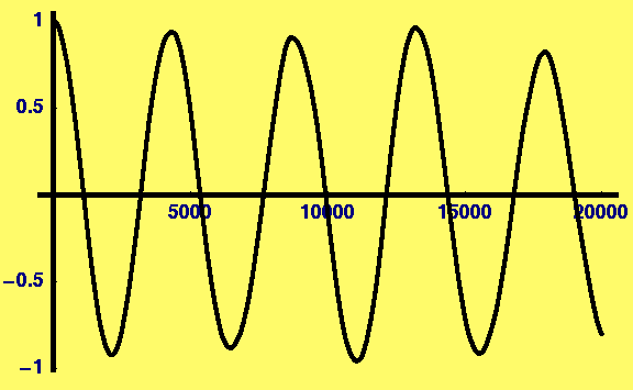 [Graphics:HTMLFiles/Lecture-23_1.gif]