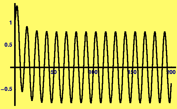 [Graphics:HTMLFiles/Lecture-23_12.gif]