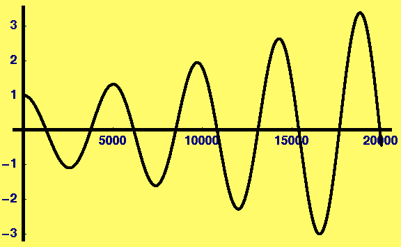 [Graphics:HTMLFiles/Lecture-23_5.gif]