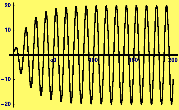 [Graphics:HTMLFiles/Lecture-23_9.gif]