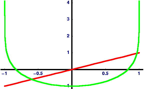 [Graphics:HTMLFiles/index_5.gif]