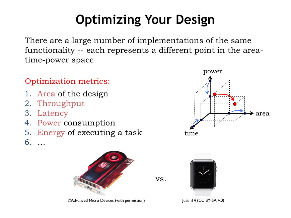 Content of each slide on this webpage is described in the surrounding text.