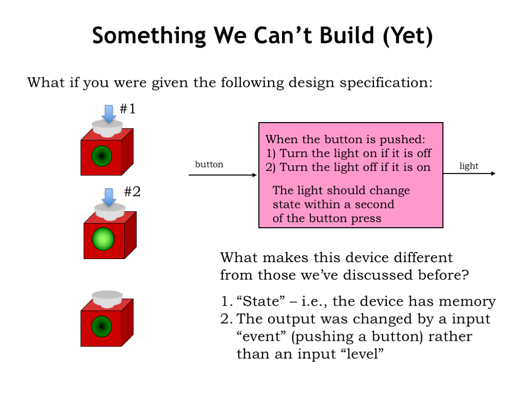 Content of each slide on this webpage is described in the surrounding text.