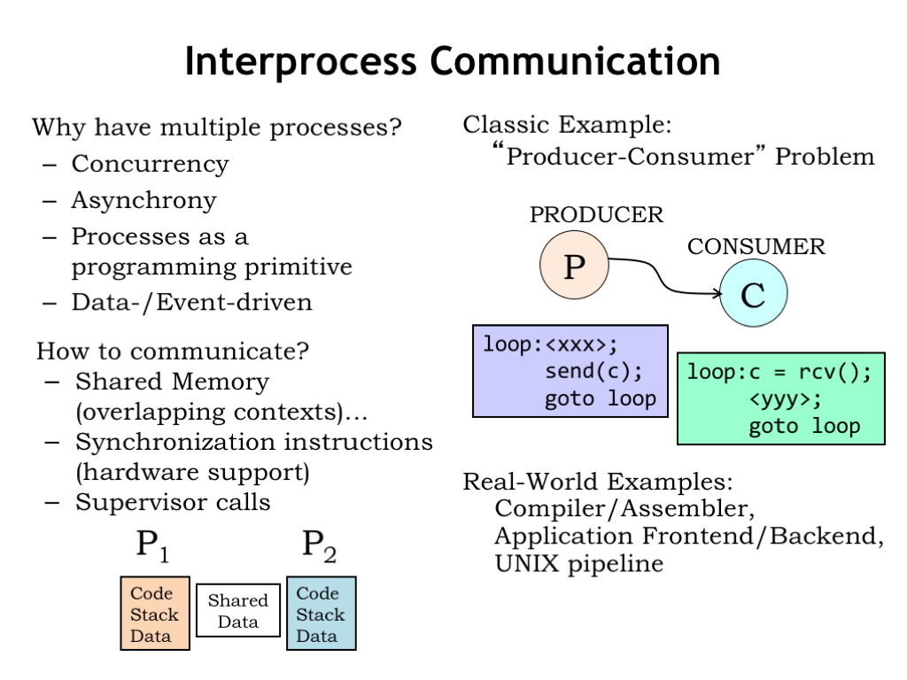 Content of each slide on this webpage is described in the surrounding text.