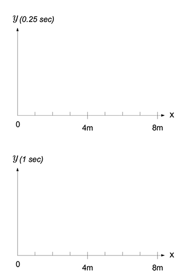 figure5_2