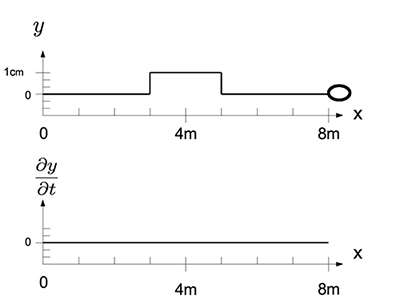 figure5_1