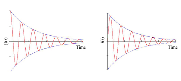 Figure2_3