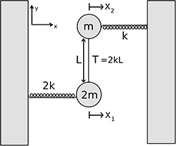 figure4_2