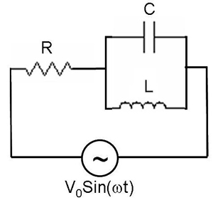 Figure 3_2